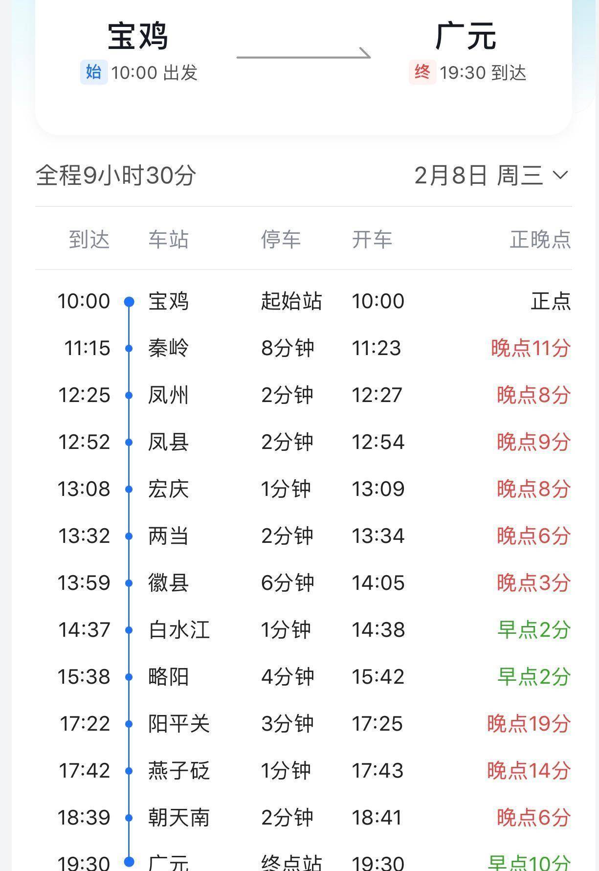 廣元火車站最新時(shí)刻表概覽，最新列車時(shí)間表匯總