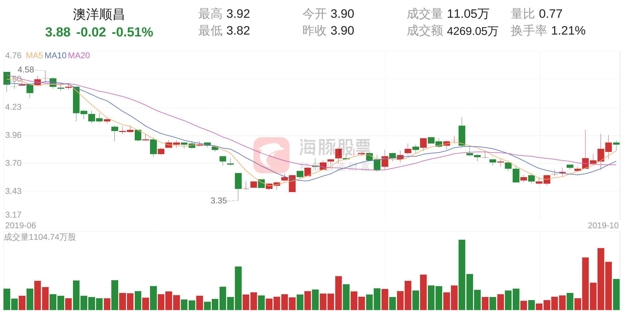 最新澳洋順昌動態(tài)，學習變化，開啟自信與夢想之旅