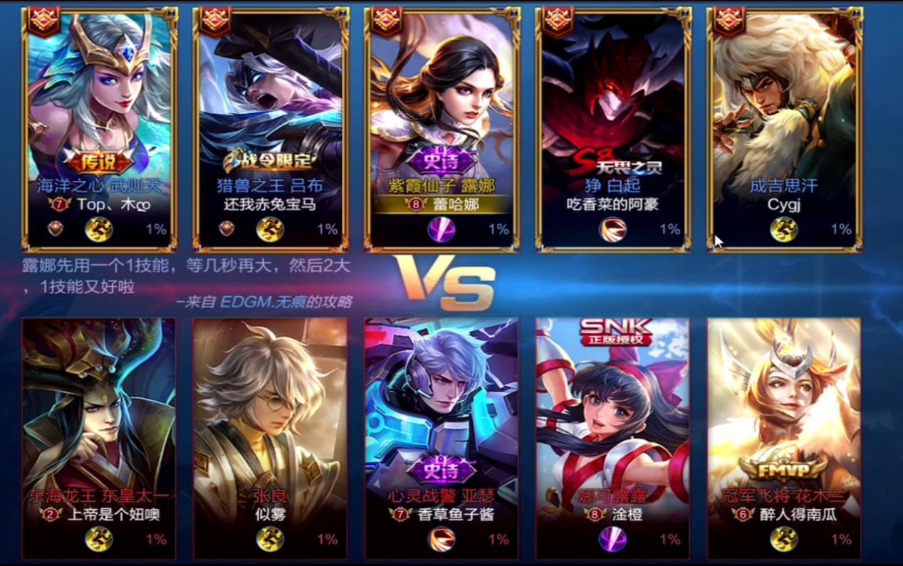 最新露娜四級(jí)符文搭配引領(lǐng)時(shí)代潮流，科技重塑游戲體驗(yàn)