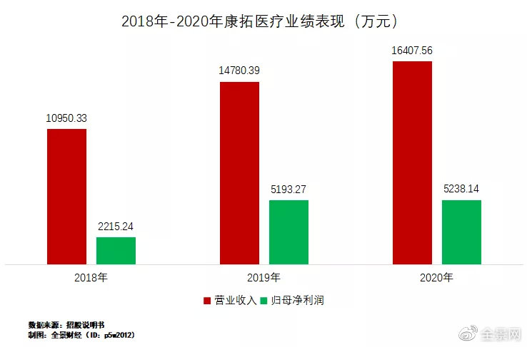 占天右3D最新預(yù)測，小巷深處的神秘寶藏探秘揭秘