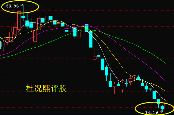 金固股份最新消息揭秘，展望2025年發(fā)展??