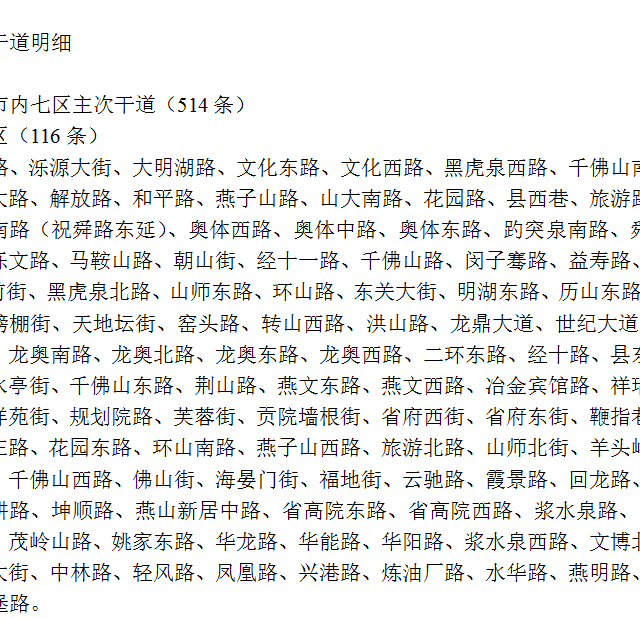 濟(jì)南拆違拆臨最新名單，城市更新重要一步行動(dòng)揭秘