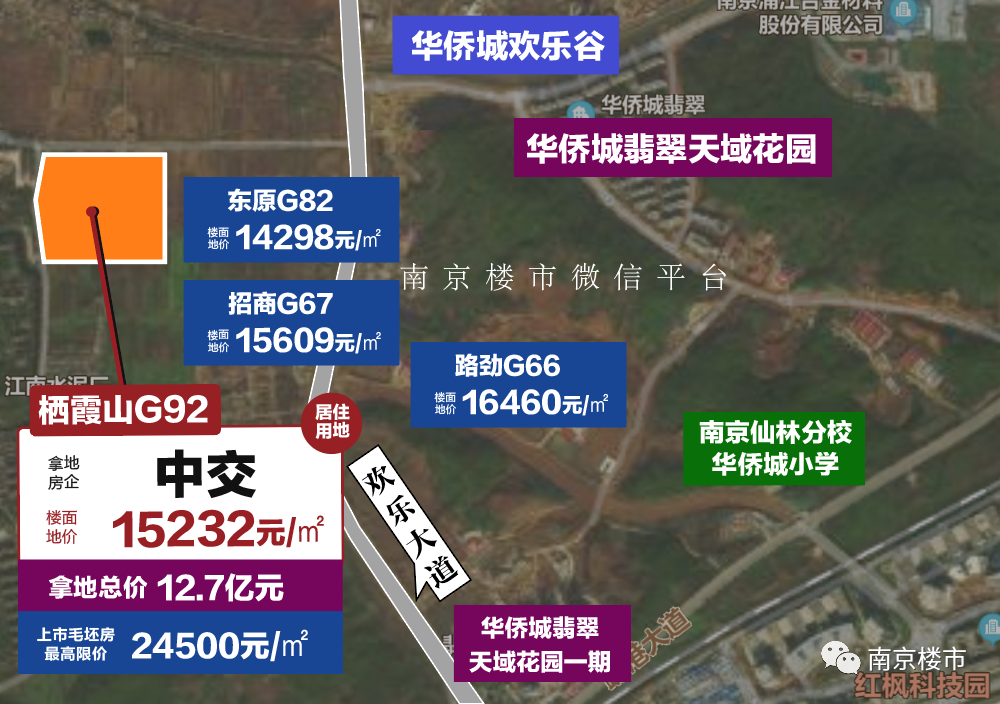 南京華新城最新消息全解析，獲取指南與動(dòng)態(tài)更新