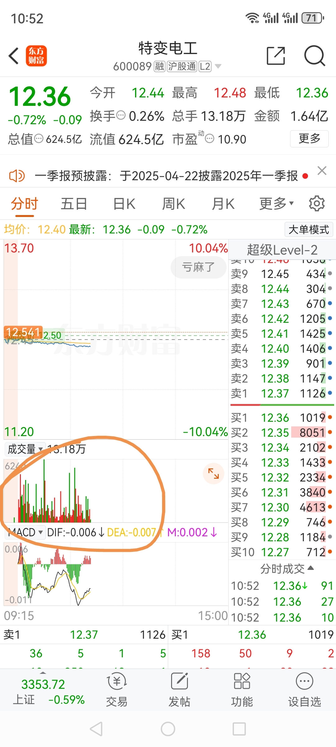 特變電工股票動態(tài)，變革中穩(wěn)步前行。