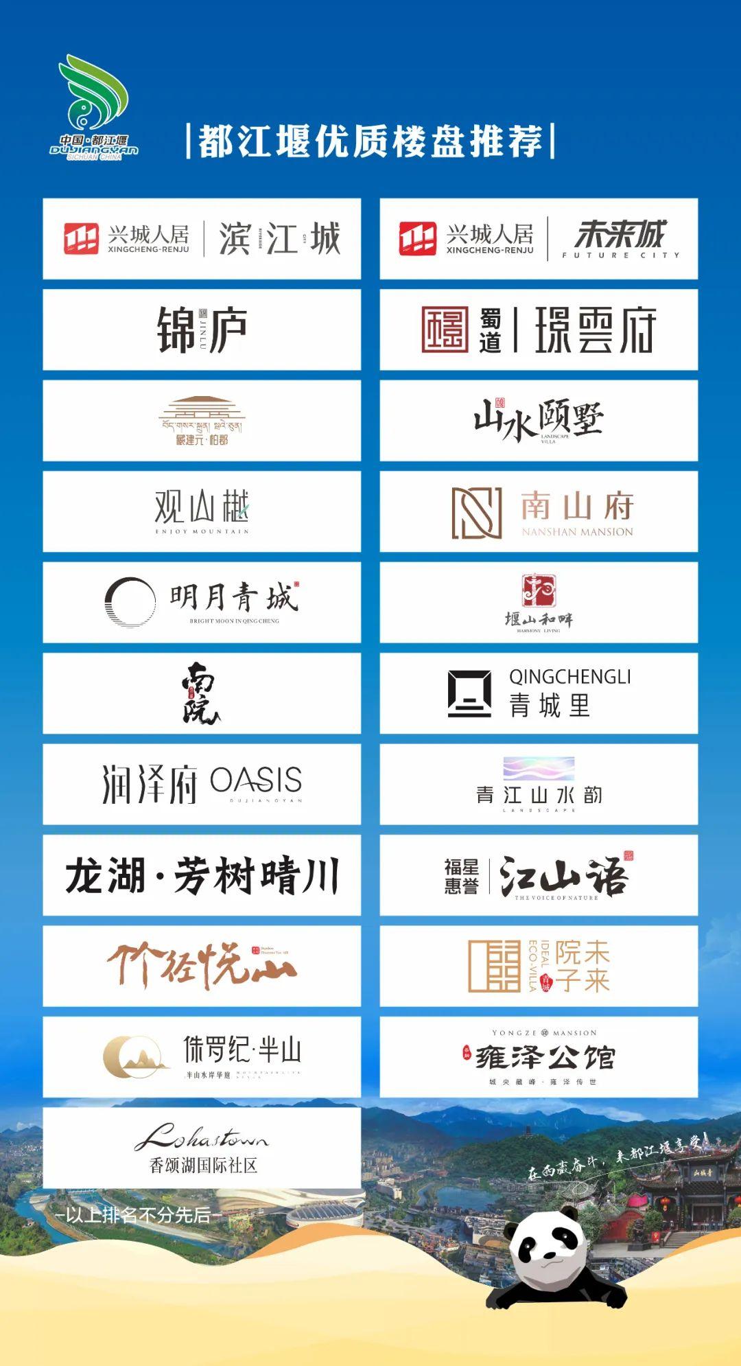 都江堰最新樓盤與房價概覽，理想投資與生活之選