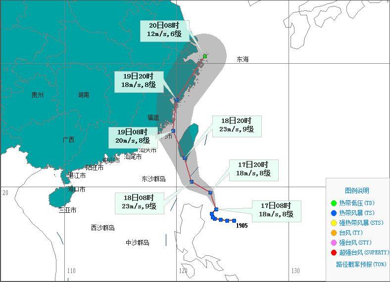 科技助力智能預(yù)警，今年5號臺風(fēng)最新消息與防護(hù)安全動態(tài)