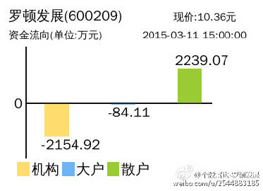 探訪羅頓發(fā)展，小巷中的最新瑰寶揭曉！