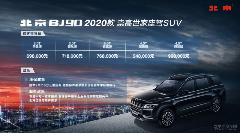 BJ90汽車引領(lǐng)未來，創(chuàng)新科技與智能駕駛的新篇章