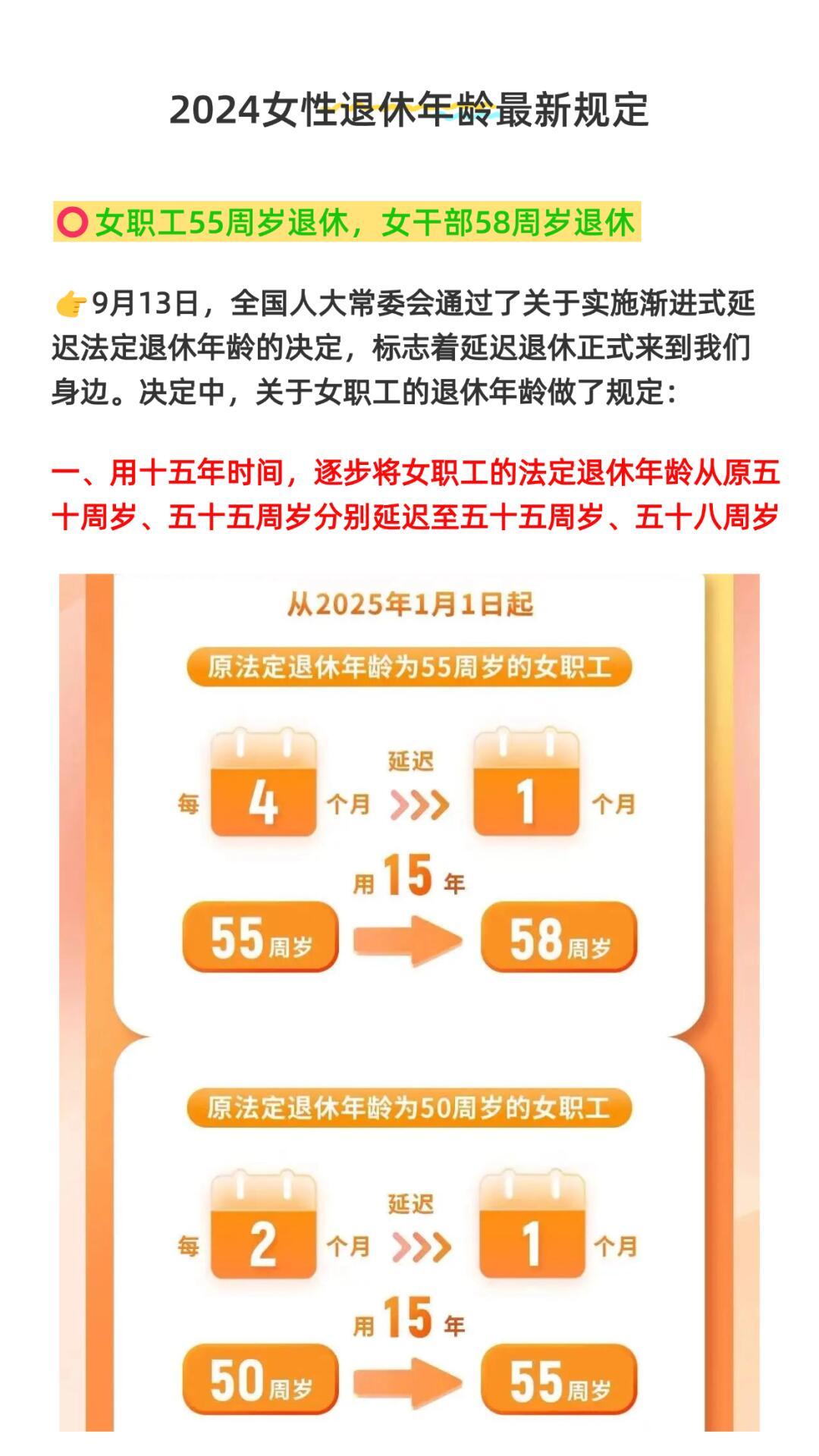 女處級(jí)退休年齡最新規(guī)定2025及步驟指南解析