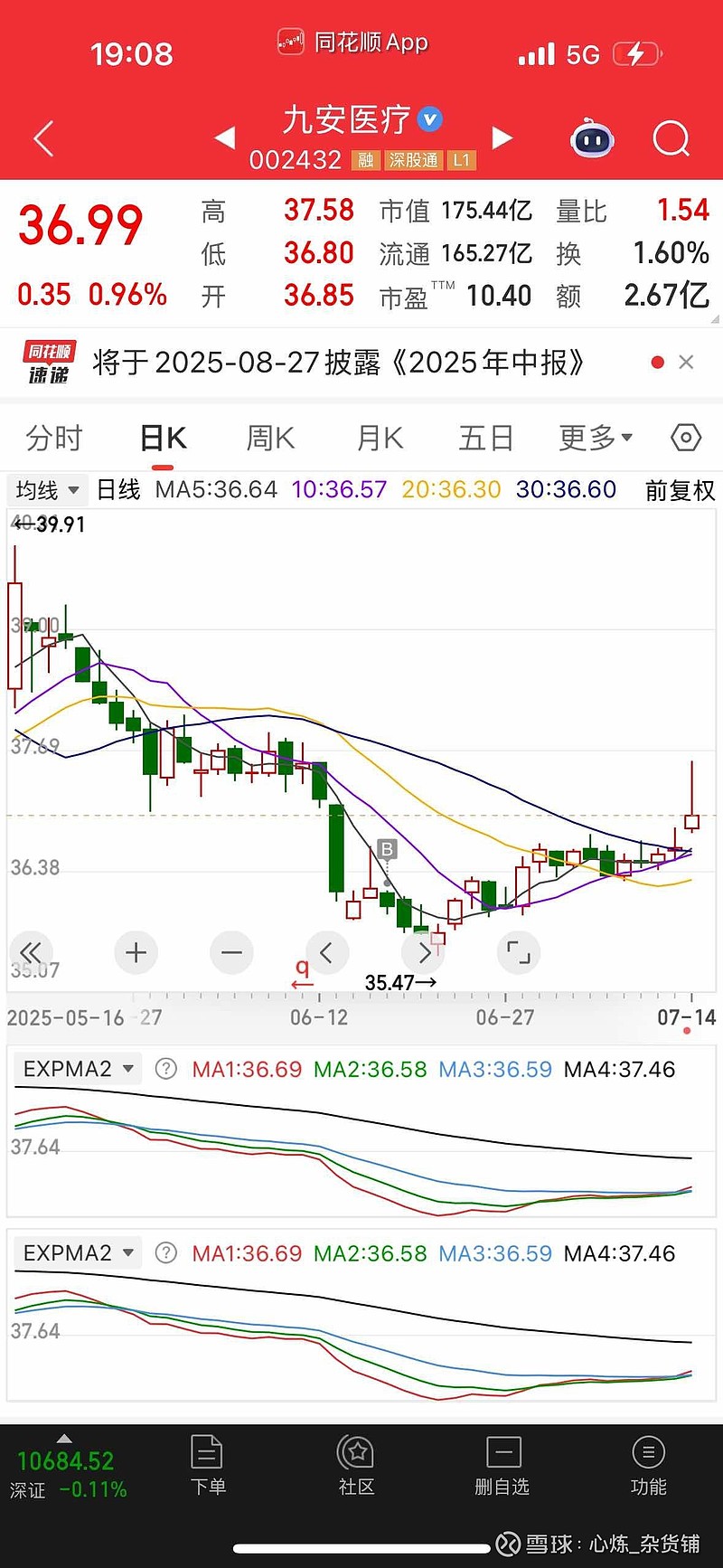 九安醫(yī)療股票最新動態(tài)，投資指南與詳細步驟解析