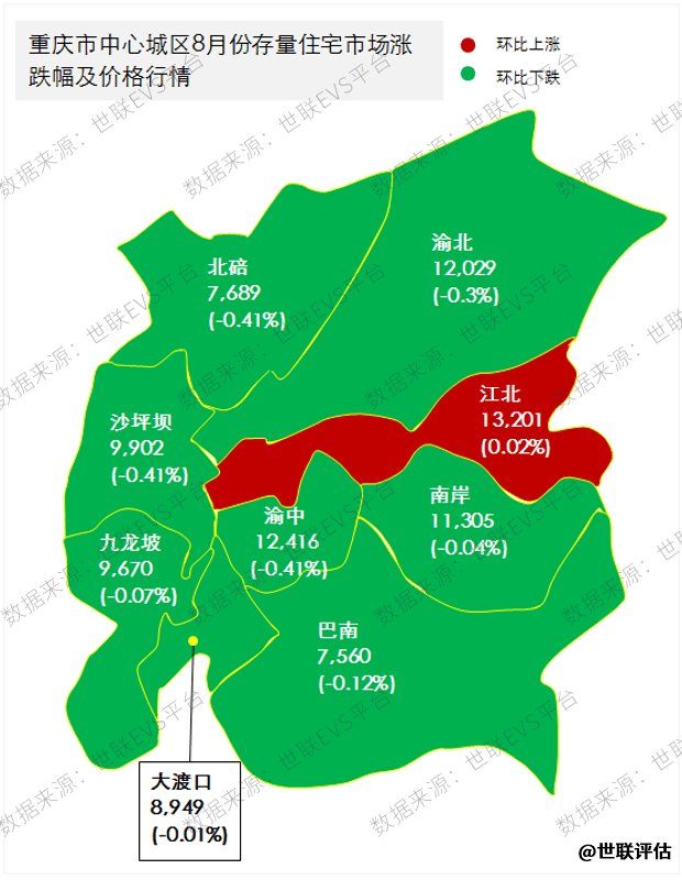 北碚房價(jià)走勢最新消息，溫馨家園與房價(jià)的微妙變化