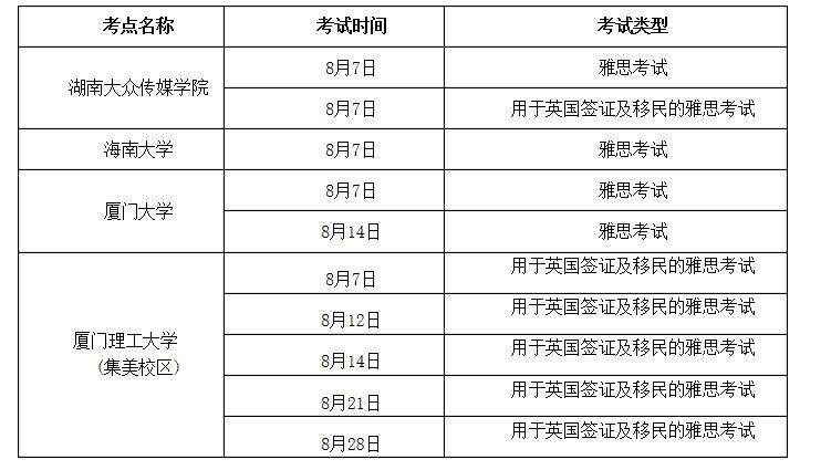 今日最新3B試機(jī)號碼