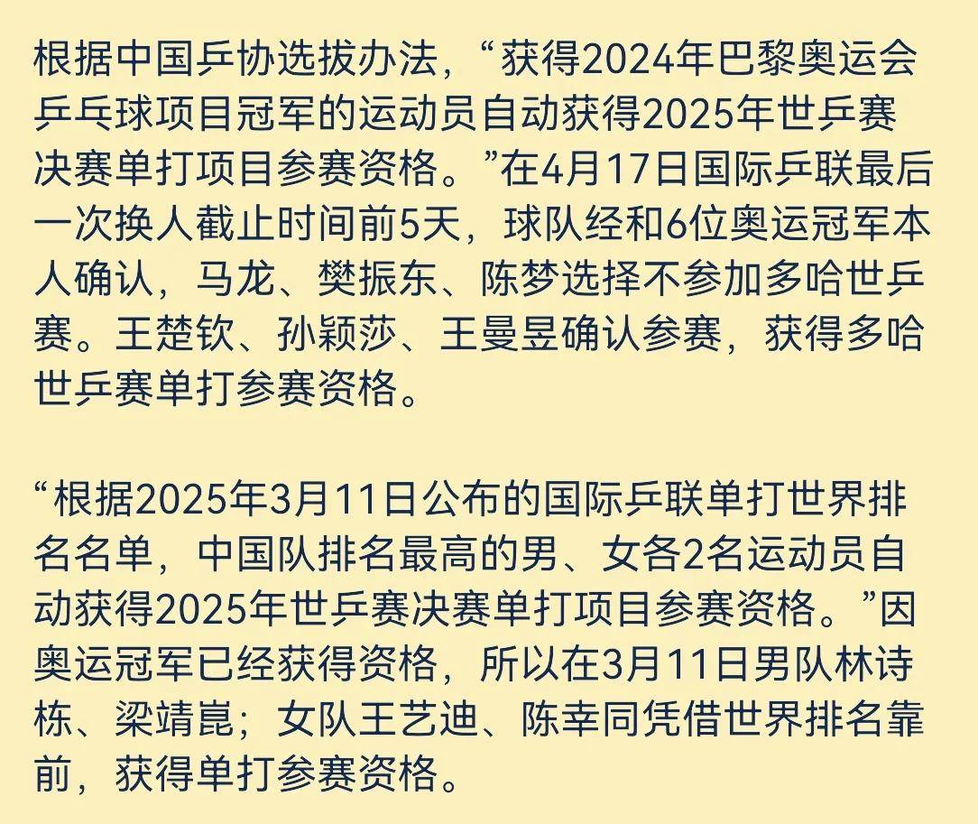 世乒賽選拔賽動(dòng)態(tài)，變化中的學(xué)習(xí)成就自信與榮耀之源