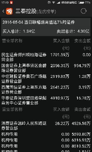 三泰控股郵政最新動(dòng)態(tài)，變化中的學(xué)習(xí)，自信與成就的力量展現(xiàn)