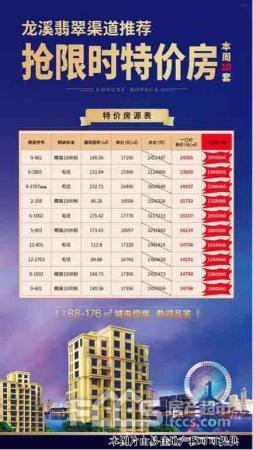 恒大龍溪翡翠最新消息全面更新，最新動態(tài)與指南