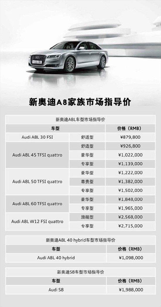 奧迪A8最新款報(bào)價(jià)，豪華與科技的無(wú)縫結(jié)合