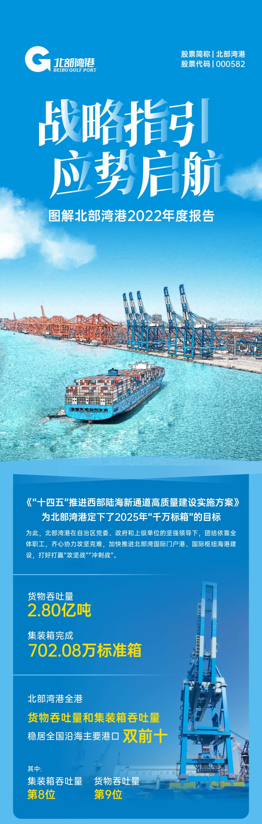 2025北部灣最新動態(tài)，巷弄深處的獨特風(fēng)味揭秘