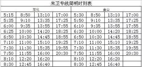 朱衛(wèi)線高速最新時刻表重磅更新??出發(fā)前必看！