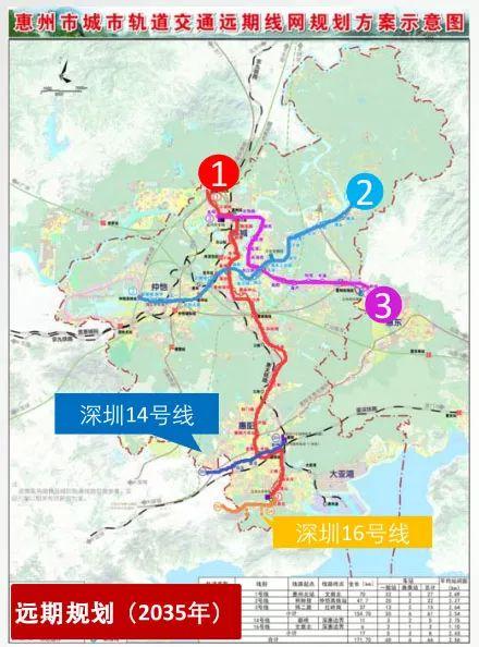 惠州地鐵1號線最新動態(tài)，啟程的軌道，照亮未來的希望之光