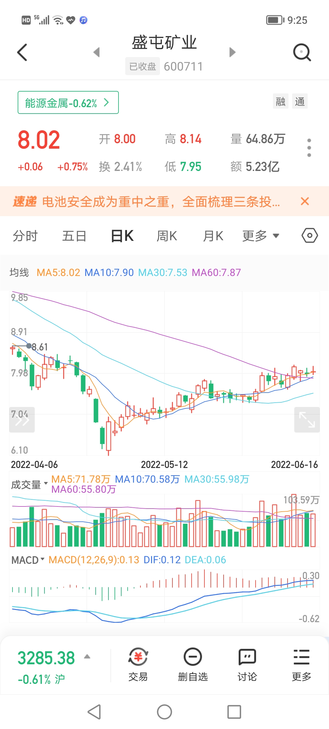 盛屯礦業(yè)股票最新動態(tài)，投資指南與詳細步驟解析