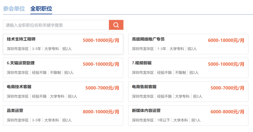 深圳招聘信息最新查詢，小巷深處的職場寶藏