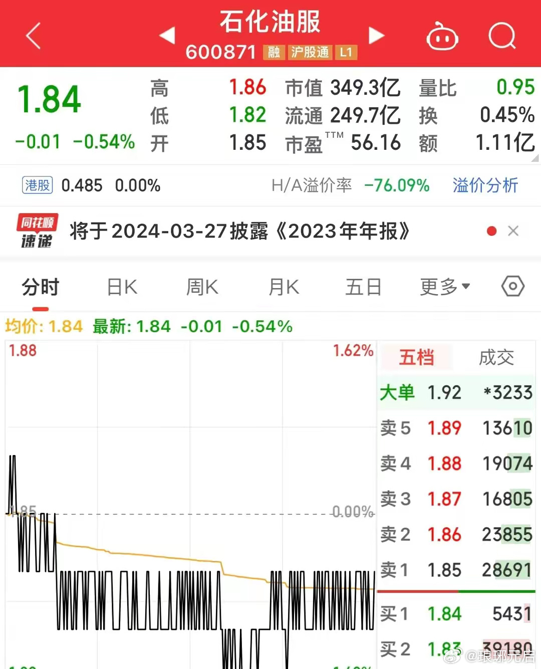 中石化油服最新動態(tài)更新，最新消息匯總