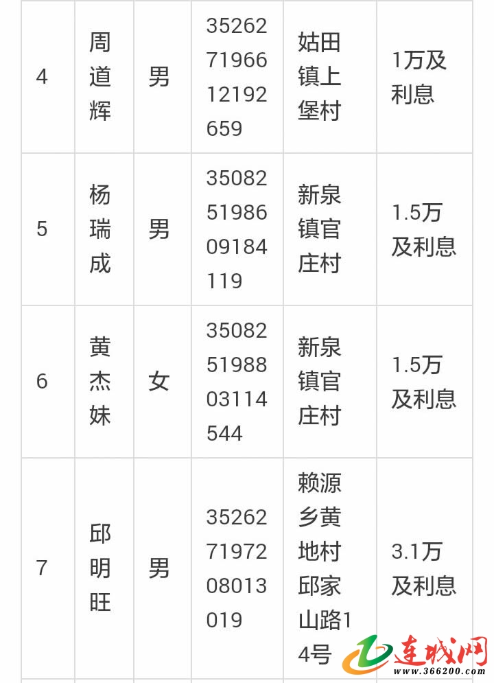 連城縣最新通緝犯名單，變化中的學(xué)習(xí)之路與自信的力量展現(xiàn)