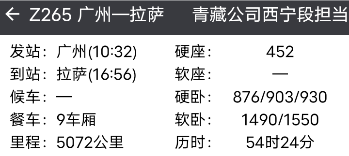 科技與生活的融合，5612次列車最新時(shí)刻表詳解