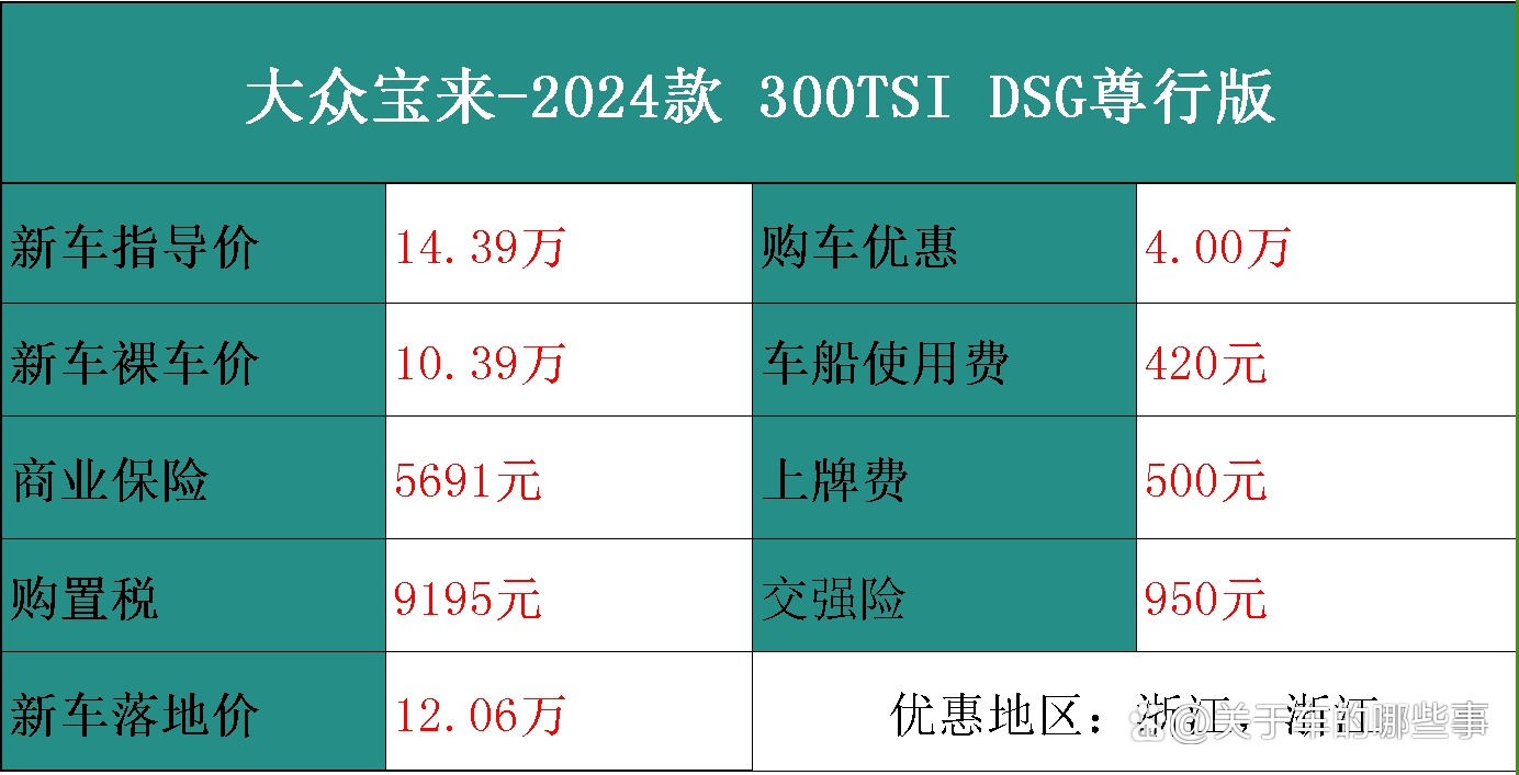 寶來最新款報價及圖片大全，獲取指南與車型展示