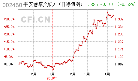 康得新股票動態(tài)，機遇與自我超越的旅程最新消息