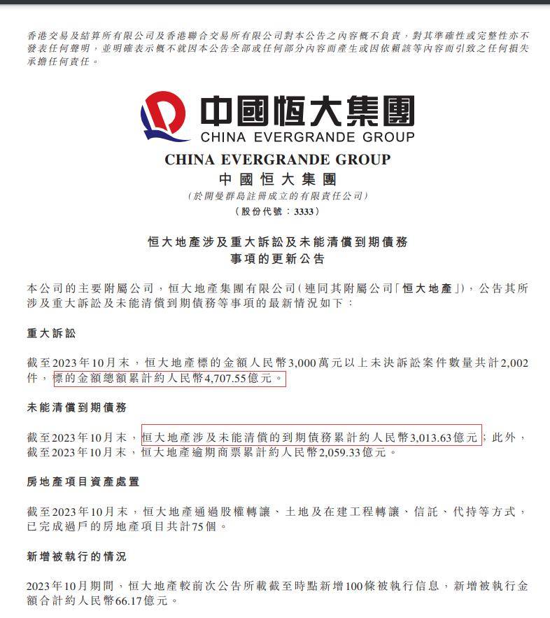 恒大地產(chǎn)大方最新動態(tài)，科技重塑居住體驗(yàn)，引領(lǐng)未來生活新潮流