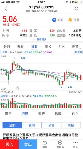 羅頓發(fā)展股票最新消息，科技新星重塑未來體驗之路