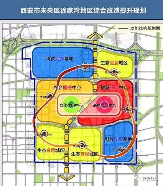 未央?yún)^(qū)徐家灣最新城改，科技重塑生活，未來觸手可及