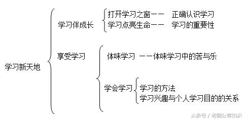道德與法制最新一期，變化中的力量與自信的源泉探索