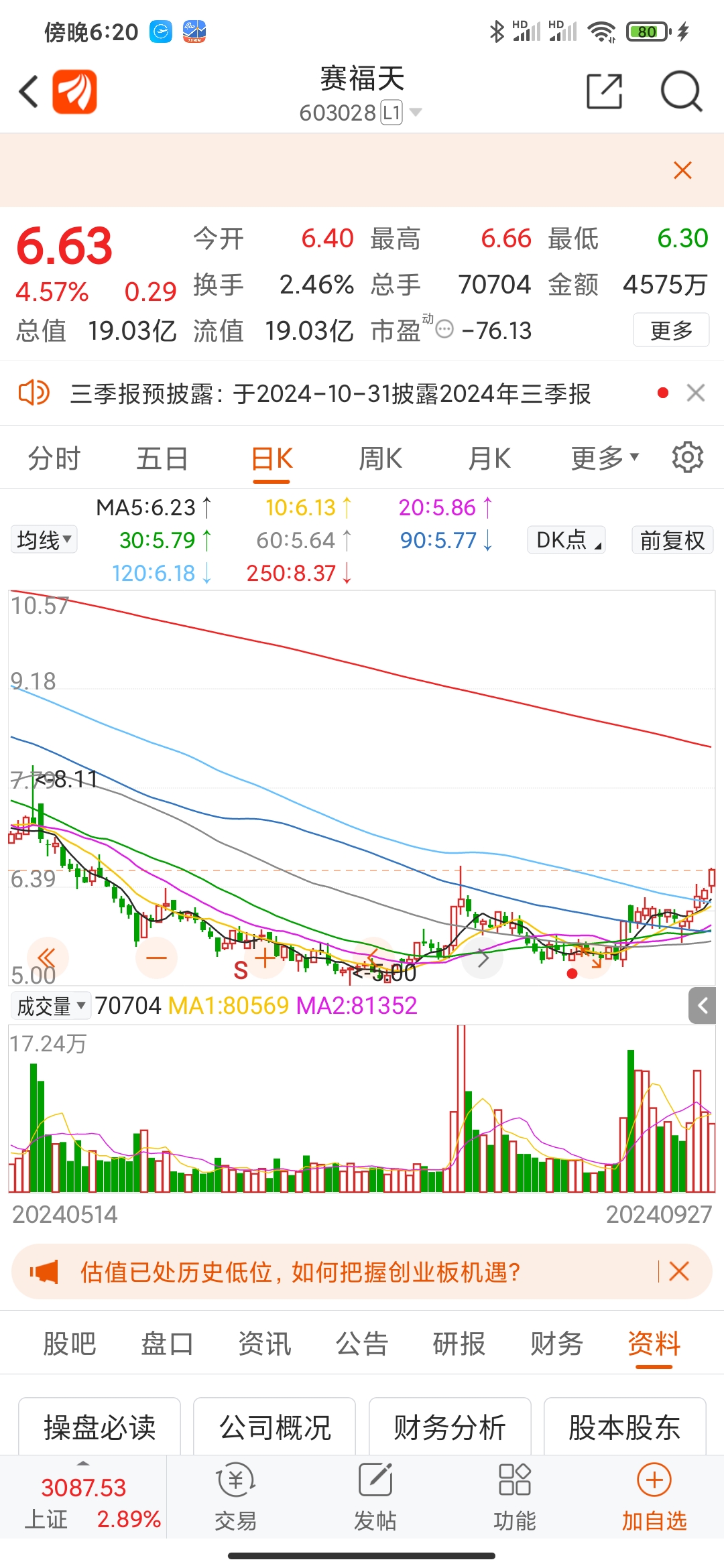 賽福天股票最新動態(tài)更新，最新消息一覽