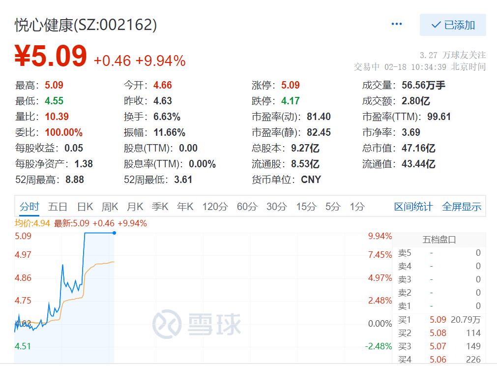 悅心健康股票最新動態(tài)，自然美景的探索與心靈寧靜之旅