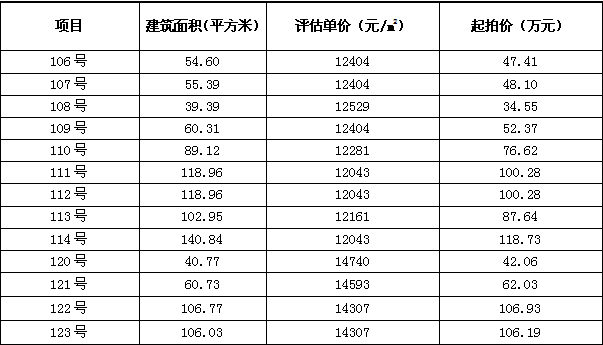 機械零部件 第6頁
