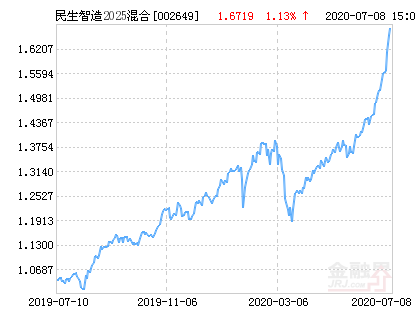 2025藏寶網(wǎng)引領(lǐng)心靈之旅，領(lǐng)略自然美景，啟程尋找內(nèi)心寧?kù)o
